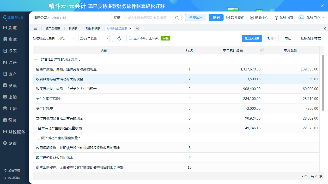 买软件,找大姚,服务好,价公道,我是大姚,欢迎您的咨询,手机18610048363(同微信),金蝶精斗云云会计大促销,金蝶财务软件,金蝶软件 买软件,找大姚,服务好,价公道,我是大姚,欢迎您的咨询,手机18610048363(同微信),金蝶精斗云云会计大促销,金蝶财务软件,金蝶软件